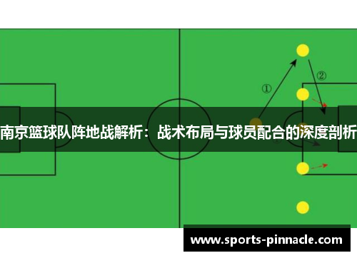 南京篮球队阵地战解析：战术布局与球员配合的深度剖析