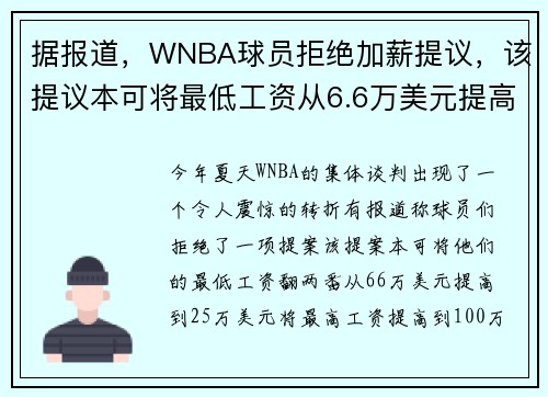 据报道，WNBA球员拒绝加薪提议，该提议本可将最低工资从6.6万美元提高到25万美元